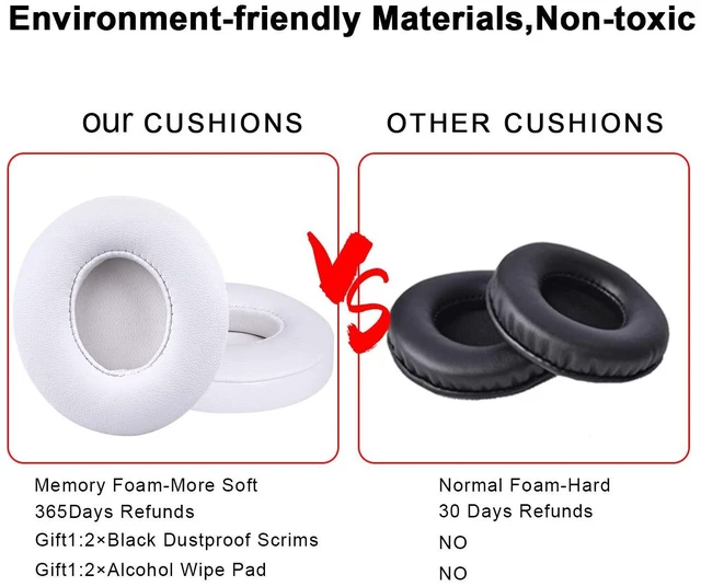 Alt view image 4 of 6 - Professional Replacement Ear Pads for Beats Solo 2 & Solo 3 Wireless On-Ear Headphone/Soft Protein Leather/Noise Isolation Memory Foam/Strong Adhesive Tape/Cloud Like Comfort/Extra Durable