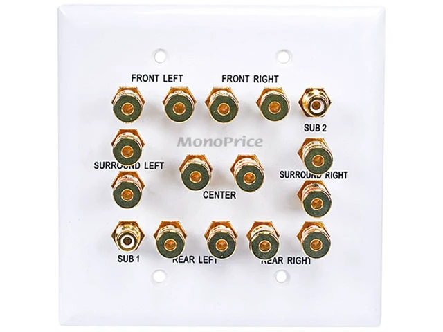 Alt view image 4 of 4 - 2-Gang 7.2 Surround Sound Distribution Wall Plate - White