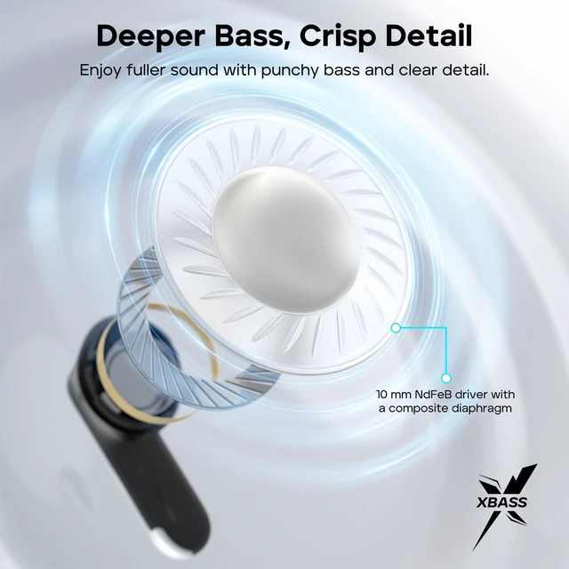 Alt view image 6 of 7 - FlyBuds C3 Noise Cancelling Wireless Earbuds, 6-Mic Clear Calls Bluetooth 6.0, Deep Bass Sound, 35H Playtime, IP55 Waterproof, Custom EQ via App, Lightweight, Comfortable Fit, Sports, Black