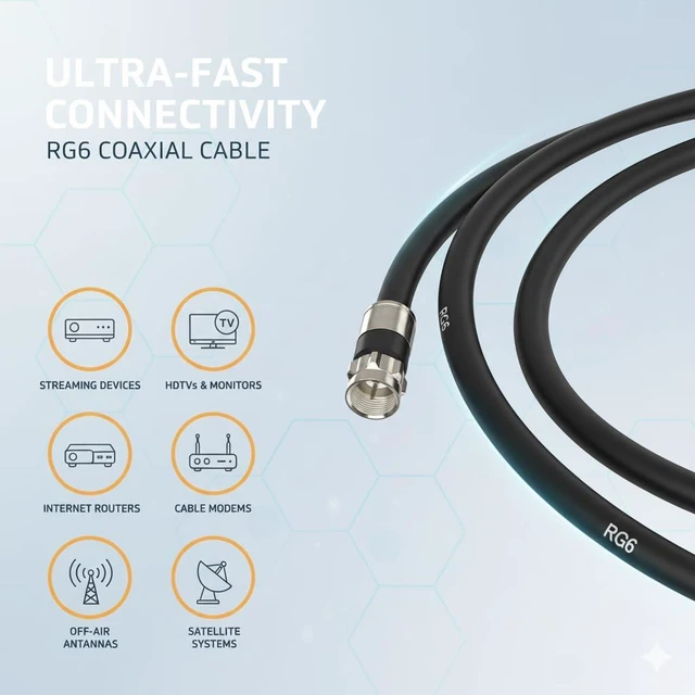 Alt view image 3 of 7 - RG6 Coaxial Cable with F Connector and Extension Coupler, Weather-Sealed Double Rubber O-Ring, High-Speed Internet, Broadband and Digital TV Antenna, Satellite Cable Extension (Black, 50 FT)