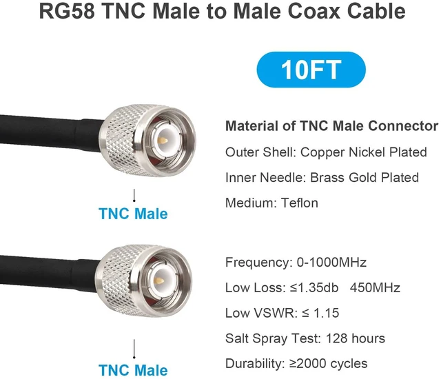 Alt view image 2 of 6 - TNC Male to TNC Male Coax Cable 10FT, 50 Ohm RG58 Coaxial Cable with TNC Connectors for GPS Navigation Antenna,RTK Surveying Antenna,Wireless mic System