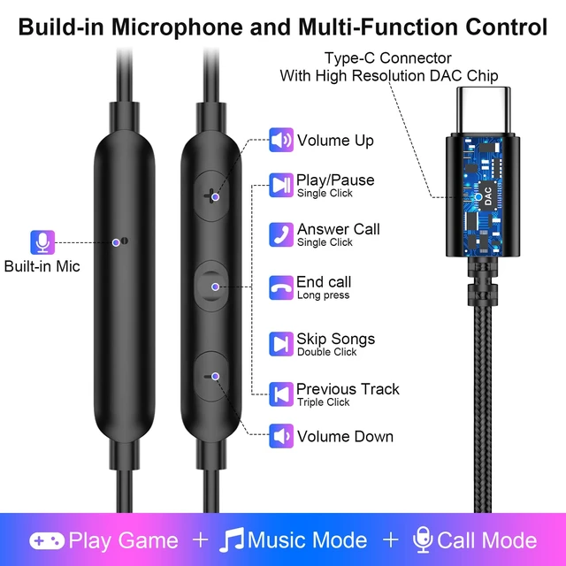 Alt view image 5 of 7 - USB C Headphone Wired Earbuds for Samsung S26 Ultra S25 FE S23 A17 A16 A36 Z Fold 8 In-Ear Noise Isolation Type C Earphone with Microphone for iPad for iPhone 18 Pro Max 17 17e 16e 16 15 Pixel 9a 10a