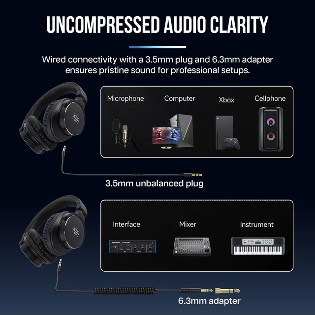 Alt view image 5 of 7 - Kiwi Ears Division 40mm DD Driver DJ Studio Monitoring Headphones Over-ear, DJ Head Phones with Dual 3.5mm to 6.35mm Adapters cable for Professional Musicians Engineers, Black