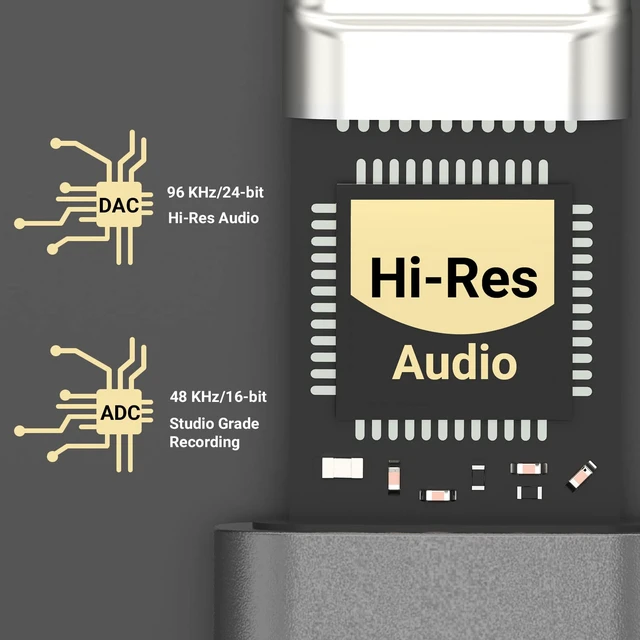 Alt view image 5 of 7 - TRS Headphone & Microphone to USB C Connector, Type C to 3.5mm Audio MIC Splitter Compatible with iPhone 15+ 15 Pro Max, iPad 10, iPad Pro 11/12.9, iPad Air 5/4, iPad mini 6