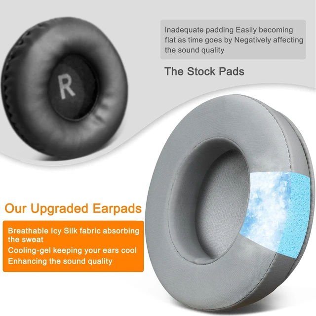Alt view image 6 of 7 - Cooling Gel Earpads Replacement for OneOdio Pro-10/Pro-30/Pro-50/Studio HiFi/Studio Pro-C Y80B/Monitor 60 Headphones, Ear Pads Cushions with High-Density Foam, Ice Silk Fabric - Grey