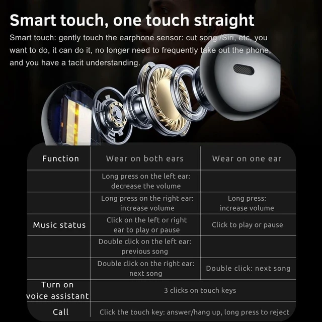 Alt view image 4 of 7 - 2-in-1 Smartwatch with Earbuds - Zinc Alloy Bezel, 1.46" Round Display, Bluetooth Call Function, Music Playback, NFC, Multiple Sports Modes, Fitness Tracking, Compatible with iPhone Android Smartphone