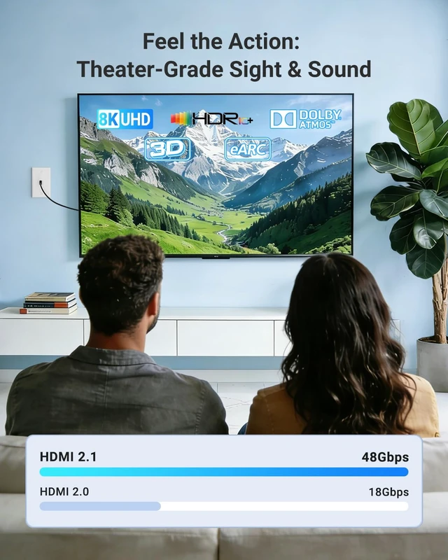 Alt view image 3 of 7 - UL Listed 8K HDMI Keystone Wall Plate, 1 Port Outlet, White Wall-Mount 2 Pack Single Gang Plate with 7.09'' HDMI 2.1 Pigtail Braided Cable Screw-free Installation Home for Theater & Meeting Room