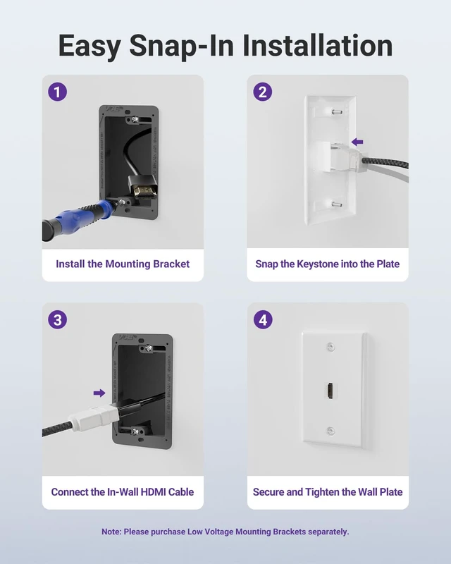 Alt view image 7 of 7 - UL Listed 8K HDMI Keystone Wall Plate, 1 Port Outlet, White Wall-Mount 2 Pack Single Gang Plate with 7.09'' HDMI 2.1 Pigtail Braided Cable Screw-free Installation Home for Theater & Meeting Room