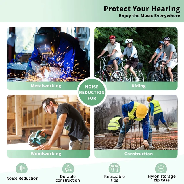 Alt view image 7 of 7 - Work Earbuds Headphones, 10 Replacement Earbuds Wired in Ear Headphones for Work, Noise Cancelling Ear Plugs Earphones for Noise Reduction Motorcycle Riding Construction Work