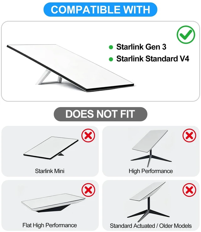 Alt view image 6 of 7 - Starlink Straight Pole Mount for Standard Gen 3/V4 Dish Adjustable Roof & Wall Mounting Bracket Kit with Aluminum Pipe Adapter, Heavy Duty Installation Stand