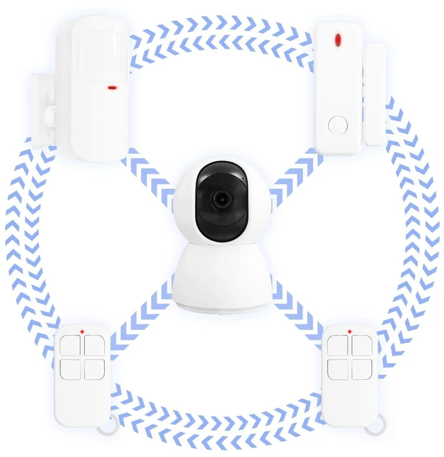 Main image of Door Window Alarm Indoor Camera Motion Sensor Remote Home Security Systems Apartment Security Camera, 110dB Alarm and Silent Dual-Mode, 2.4G WiFi Inside Wireless Camera, Linked Alarm for Home Business
