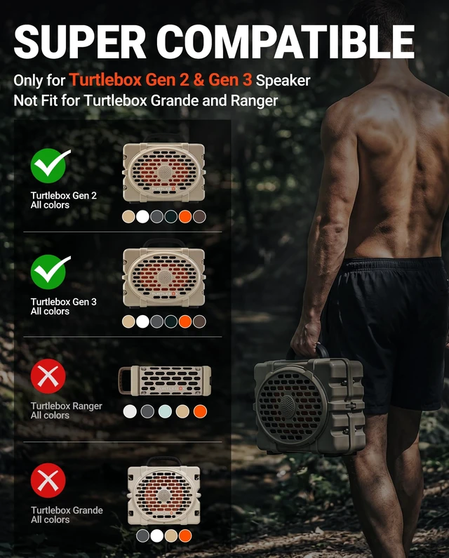 Alt view image 2 of 7 - 15V 3A Charger for Turtlebox Gen 3 & Gen 2 Speaker, ETL Listed 6Ft Power Cord Replacement Adapter Compatible with Turtle box Gen 3, Gen 2 Portable Outdoor Bluetooth Speaker