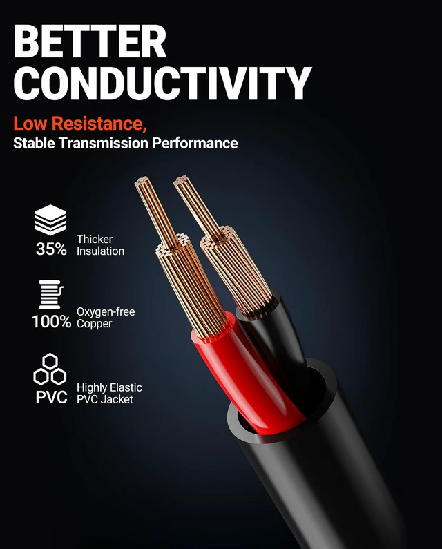 Alt view image 5 of 7 - 15V 3A Charger for Turtlebox Gen 3 & Gen 2 Speaker, ETL Listed 6Ft Power Cord Replacement Adapter Compatible with Turtle box Gen 3, Gen 2 Portable Outdoor Bluetooth Speaker