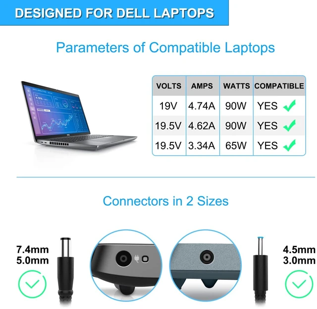 Alt view image 2 of 7 - for Dell Laptop CAR Charger 90W, Compatible with Dell Inspiron 11 13 14 15 15R 17 17R 3000 5000 7000 Series Latitude XPS Precision Studio Vostro Laptop Cord Power Supply