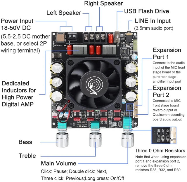Alt view image 2 of 6 - ZK-3002T 300W+300W Bluetooth Digital Amplifier Board TPA3255 Chip 2.0 Channel with Bluetooth/3.5mm AUX Input/USB Input,with Treble and Bass Adjustment