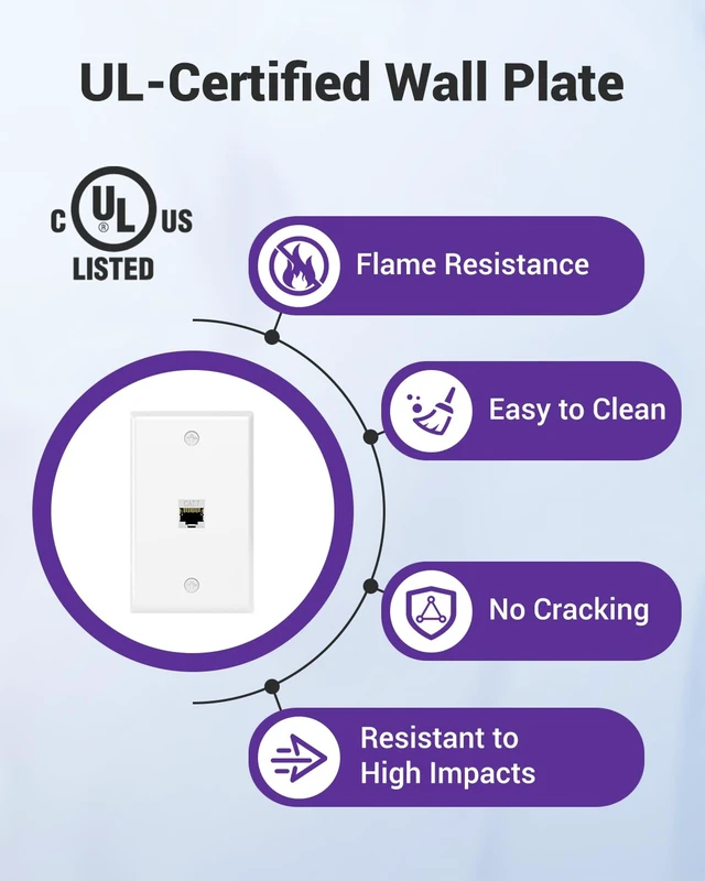 Alt view image 4 of 7 - CAT7 Shielded Ethernet Wall Plate 10Gbps with Bracket, Silver 2-Pack UL Listed for Safety, 10Gbps Shielded Keystone Coupler, Bracket with Alignment Holes for Easy Installation, PoE Support