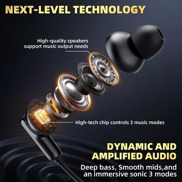 Alt view image 3 of 7 - A12 Neckband Bluetooth Earbuds with Built-in Type-C Charging Adapter,60H Playtime Fast Charging Wireless Headphones,3 EQ Audio Modes, Clear Call Mic(Not ANC)Magnetic Around-The-Neck Fit(Gold)