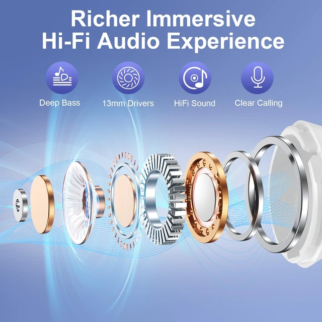 Alt view image 3 of 7 - for iPhone 17 Pro Max Wireless Earbuds, Bluetooth Headphones for iPhone 17e 16e/17/16/15/14/13/12/11/Pro/Max Wireless Ear Buds Earphone, 60Hrs Playtime Stereo, Hi-Fi, Noise Cancelling, IP7 Waterproof
