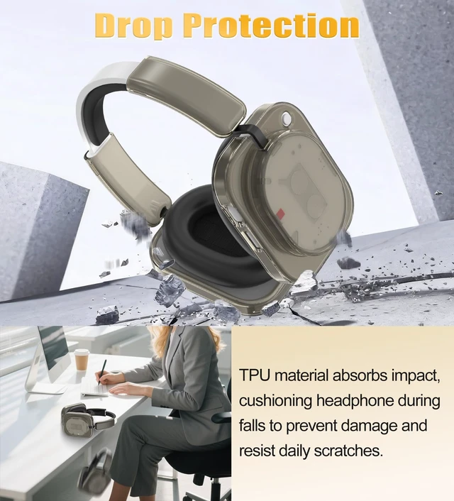 Alt view image 3 of 7 - Case for Nothing Headphone 1,2IN1 Clear TPU Ear Cups Cover & PC Headband Cover, Shell Covers Replacement Shockproof/Washable/Dust-Proof/Scratch-Resistant for Men Women (Clear Gray)