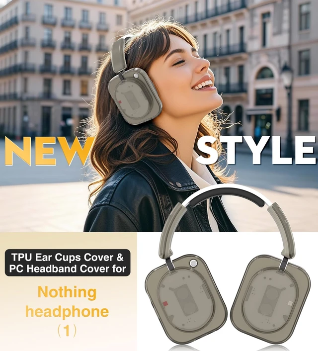 Alt view image 2 of 7 - Case for Nothing Headphone 1,2IN1 Clear TPU Ear Cups Cover & PC Headband Cover, Shell Covers Replacement Shockproof/Washable/Dust-Proof/Scratch-Resistant for Men Women (Clear Gray)