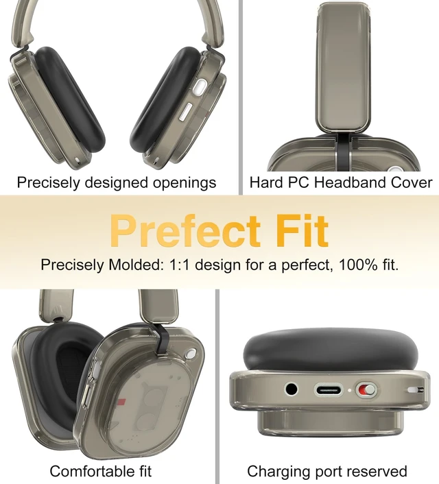 Alt view image 6 of 7 - Case for Nothing Headphone 1,2IN1 Clear TPU Ear Cups Cover & PC Headband Cover, Shell Covers Replacement Shockproof/Washable/Dust-Proof/Scratch-Resistant for Men Women (Clear Gray)