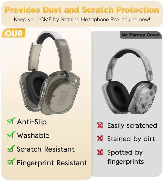Alt view image 7 of 7 - Case for Nothing Headphone 1,2IN1 Clear TPU Ear Cups Cover & PC Headband Cover, Shell Covers Replacement Shockproof/Washable/Dust-Proof/Scratch-Resistant for Men Women (Clear Gray)