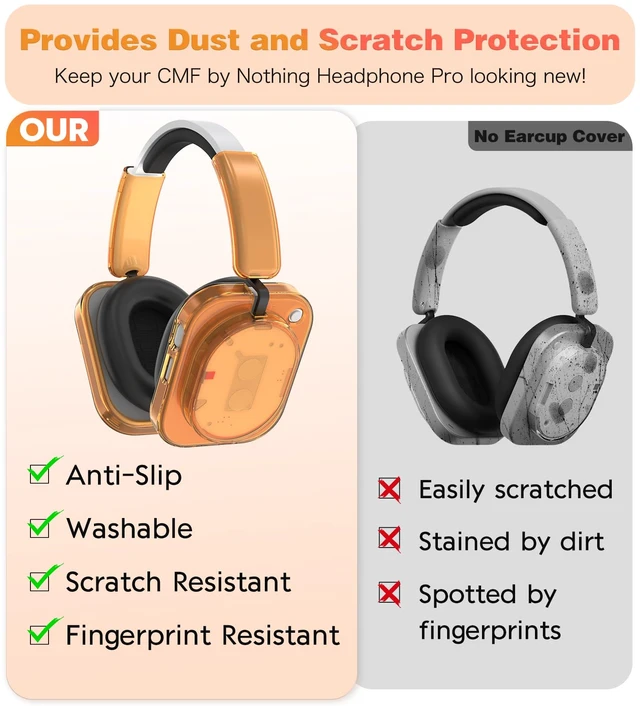 Alt view image 7 of 7 - Case for Nothing Headphone 1,2IN1 Clear TPU Ear Cups Cover & PC Headband Cover, Shell Covers Replacement Shockproof/Washable/Dust-Proof/Scratch-Resistant for Men Women(Clear Orange)