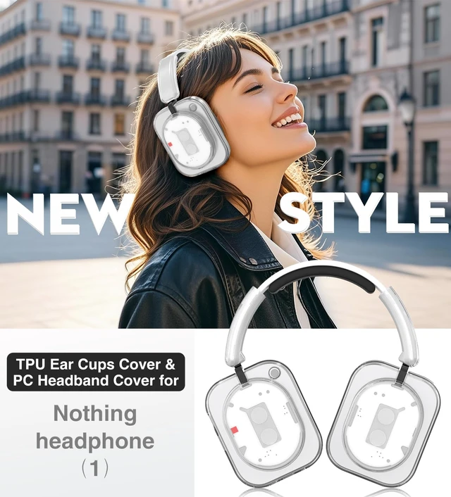 Alt view image 2 of 7 - Case for Nothing Headphone 1,2IN1 Clear TPU Ear Cups Cover & PC Headband Cover, Shell Covers Replacement Shockproof/Washable/Dust-Proof/Scratch-Resistant for Men Women (Clear)