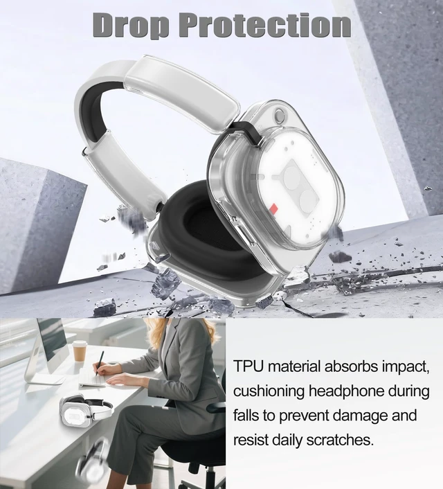 Alt view image 3 of 7 - Case for Nothing Headphone 1,2IN1 Clear TPU Ear Cups Cover & PC Headband Cover, Shell Covers Replacement Shockproof/Washable/Dust-Proof/Scratch-Resistant for Men Women (Clear)