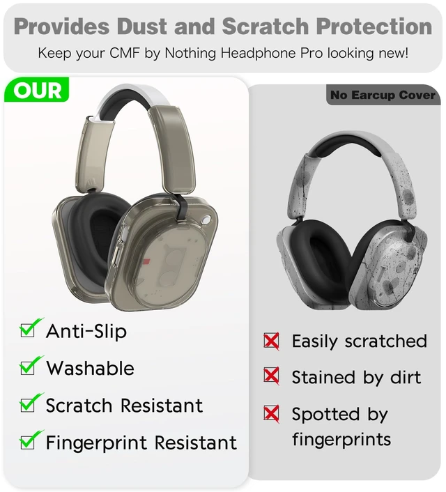 Alt view image 7 of 7 - Case for Nothing Headphone 1,2IN1 Clear TPU Ear Cups Cover & PC Headband Cover, Shell Covers Replacement Shockproof/Washable/Dust-Proof/Scratch-Resistant for Men Women (Clear)