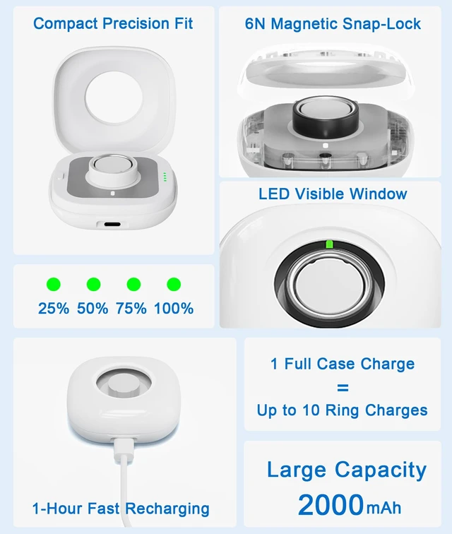 Alt view image 6 of 7 - Portable Charging Case for Oura Ring 4/5 Docks, 50-Day Runtime, White Pocket-Sized Travel Holder Case (Sizes 615), 1-Hour USB-C Recharge, Clear LED Window, Magnetic Snap-Lock Dock Excluded
