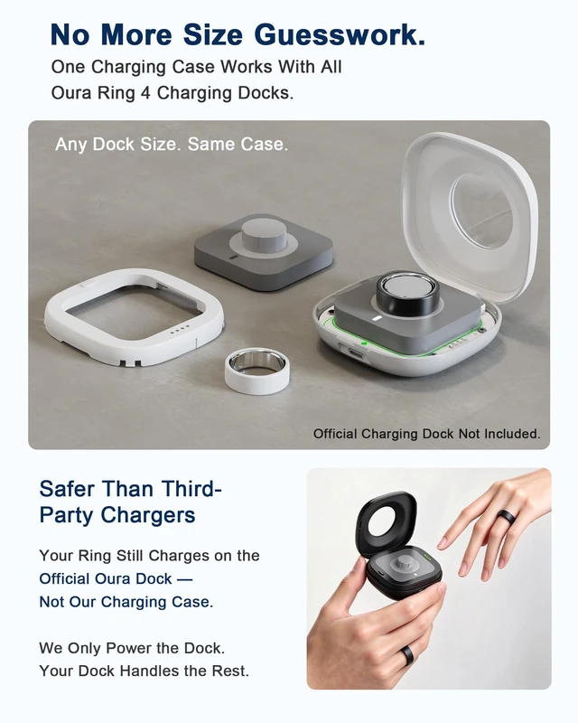 Alt view image 5 of 7 - Portable Charging Case for Oura Ring 4/5 Docks, 50-Day Runtime, White Pocket-Sized Travel Holder Case (Sizes 615), 1-Hour USB-C Recharge, Clear LED Window, Magnetic Snap-Lock Dock Excluded