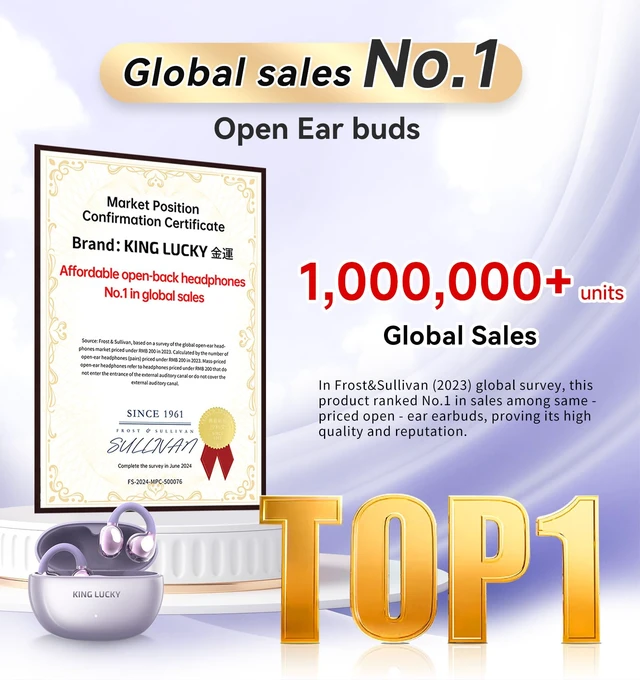 Alt view image 2 of 7 - Next-gen Clip on Earbuds Open Ear Wireless Bluetooth 6.0 Headphones with Mic,50H Play,ENC,IPX5 Waterproof,Sports Ear Buds,Comfortable for Small Ears&Fitness,Running (Purple)