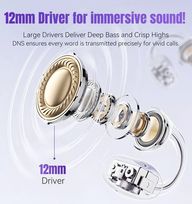 Alt view image 4 of 7 - Next-gen Clip on Earbuds Open Ear Wireless Bluetooth 6.0 Headphones with Mic,50H Play,ENC,IPX5 Waterproof,Sports Ear Buds,Comfortable for Small Ears&Fitness,Running (Purple)
