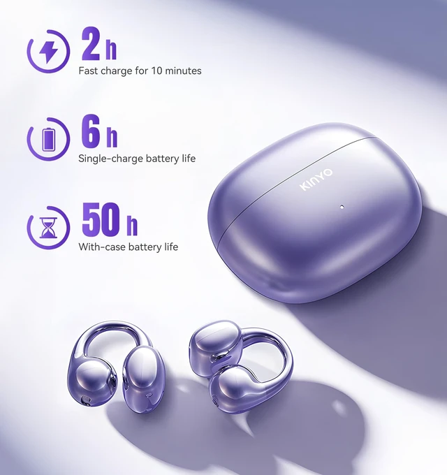 Alt view image 6 of 7 - Next-gen Clip on Earbuds Open Ear Wireless Bluetooth 6.0 Headphones with Mic,50H Play,ENC,IPX5 Waterproof,Sports Ear Buds,Comfortable for Small Ears&Fitness,Running (Purple)