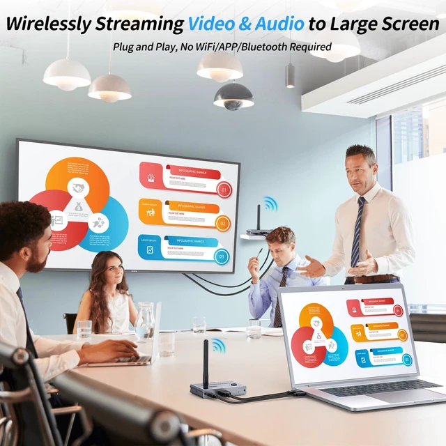 Alt view image 2 of 7 - Wireless HDMI Transmitter and Receiver 4K@30Hz HDMI Wireless Extender Kit 328Ft/100M 4K Video & Audio Sender and Receiver for Casting Video & Audio to Large Screen TV/Projector from Laptop/PC/Camera