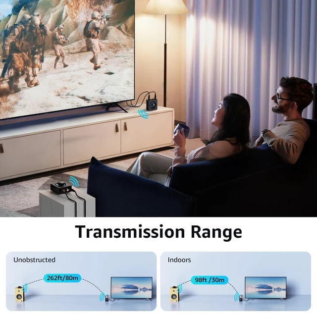 Alt view image 5 of 7 - Wireless Audio Transmitter Receiver Set (1 TX + 1 RX) for TV Wireless Audio Adapter with RCA/AUX out, 25ms Low Latency 262ft Long Range, for TV/Soundbar/Powered Speakers/Amplifier