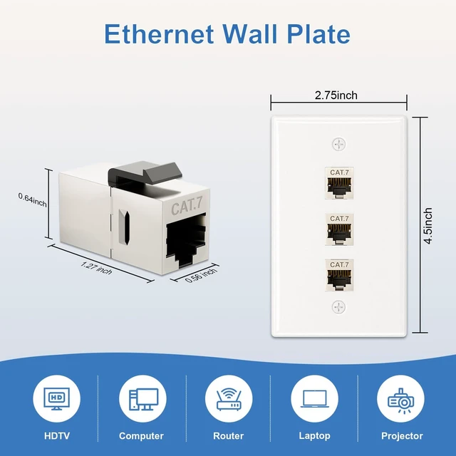 Alt view image 3 of 7 - 1-Pack Shielded Cat7 Ethernet Wall Plate, 3-Port Keystone 10Gbit/s, 3-Port Keystone Wall Plate with Bracket + Cat7 Shielded RJ45 Coupler, Female to Female RJ45 Cat7 Wall Plate, PoE