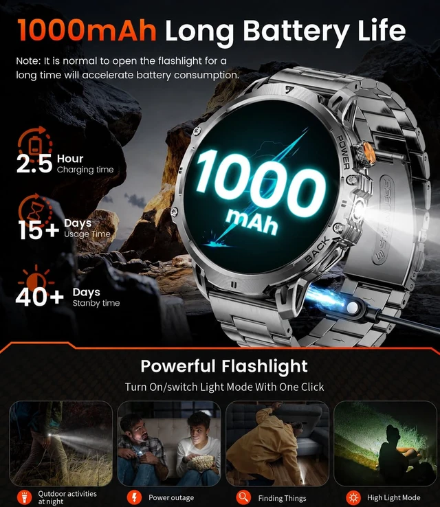 Alt view image 3 of 7 - Smart Watches for Men, 1.85" HD, 1000mAh, 110+Sports, IP68, Black Military Zinc-Alloy Case, 40-Day Standby, HD Display, Bluetooth Call, 24/7 SPO2/Heart Rate/Sleep Monitor, for Android/iOS