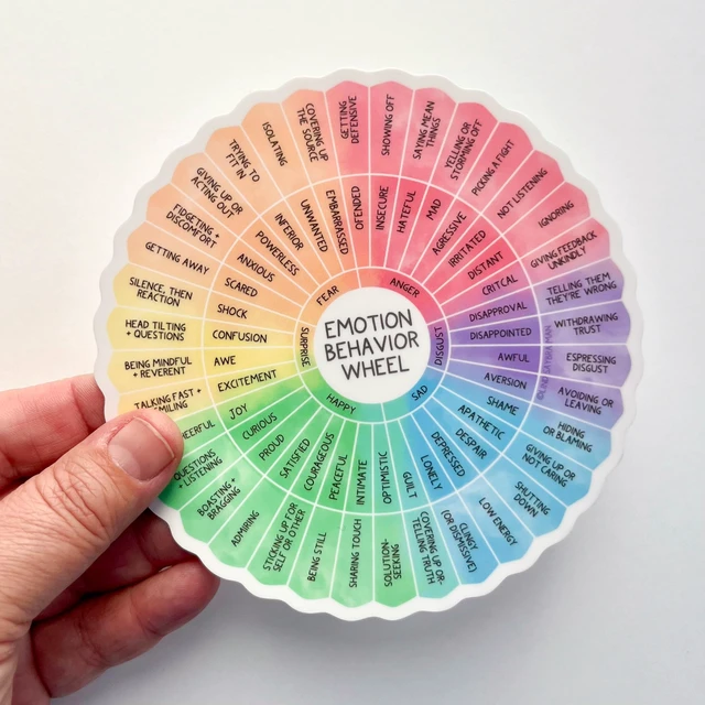 Alt view image 3 of 7 - Mental Health Sticker Bundle: Emotion Sensation Wheel, Emotion Behavior Wheel, Fight Flight Freeze Emodied Feeling Wheel Stickers - Set of 3 - Therapist Designed, USA Made, for Self Care or Gift