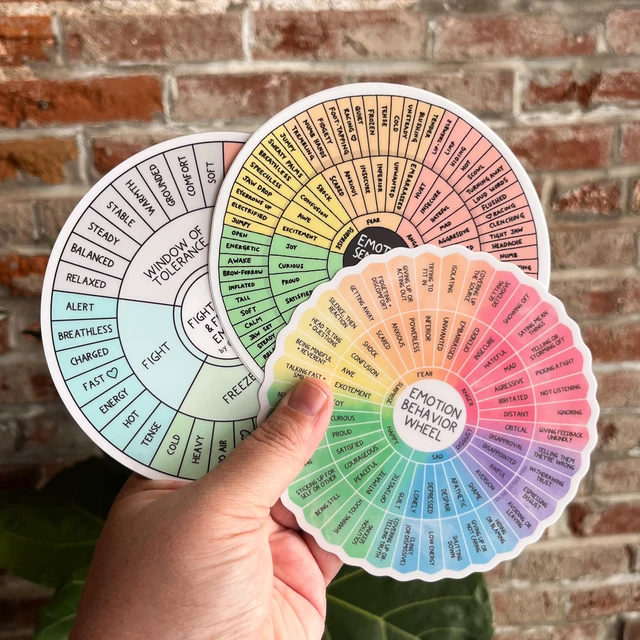 Alt view image 2 of 7 - Mental Health Sticker Bundle: Emotion Sensation Wheel, Emotion Behavior Wheel, Fight Flight Freeze Emodied Feeling Wheel Stickers - Set of 3 - Therapist Designed, USA Made, for Self Care or Gift