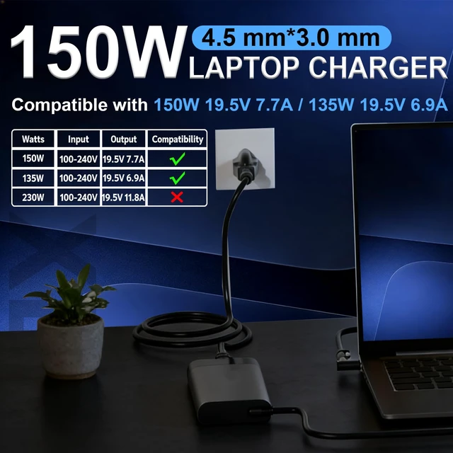 Alt view image 6 of 7 - Replacement for HP 150W Laptop Charger; Compatible with ZBook Studio 15 16 17 15U 15V G3 G4 G5 G6 G7 G8 G9 Victus 15 17 OMEN 15 17 Pavilion Gaming Blue Tip AC Adapter Power Supply Cord
