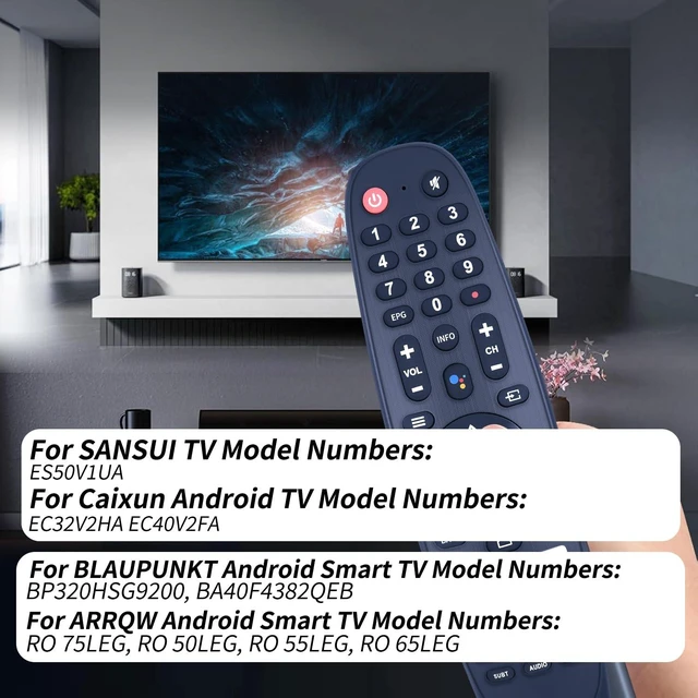 Alt view image 2 of 7 - Replacement Remote Only for SANSUI ES50V1UA, Caixun EC32V2HA EC40V2FA Compatible with BLAUPUNKT Android Smart TV, ARRQW Smart TVs - No Voice Function