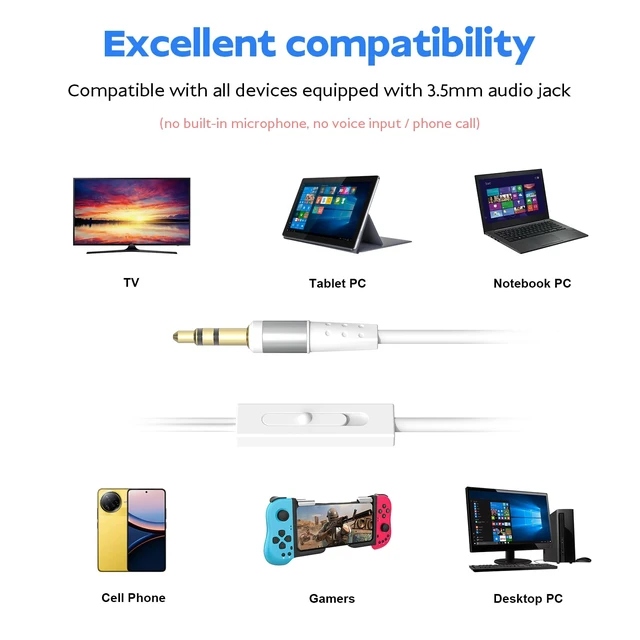 Alt view image 6 of 7 - Wired Earbuds for TV with Extra Long Cord and Volume Control Comfortable in-ear fit with interchangeable silicone tips and 3.5 mm plug for TVs, PCs and laptops