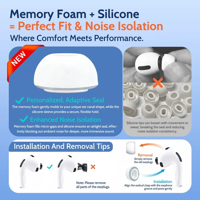 Alt view image 5 of 7 - Memory Foam Replacement Ear Tips for AirPods Pro 3 Silicone Shield, Compatible withAirPods Pro 3rd Generation 2025, Anti-Slip Better Noise Canceling, 3 Pairs (White & Grey, Medium)