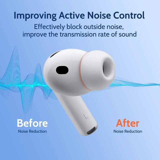 Alt view image 6 of 7 - Memory Foam Replacement Ear Tips for AirPods Pro 3 Silicone Shield, Compatible withAirPods Pro 3rd Generation 2025, Anti-Slip Better Noise Canceling, 3 Pairs (White & Grey, Medium)