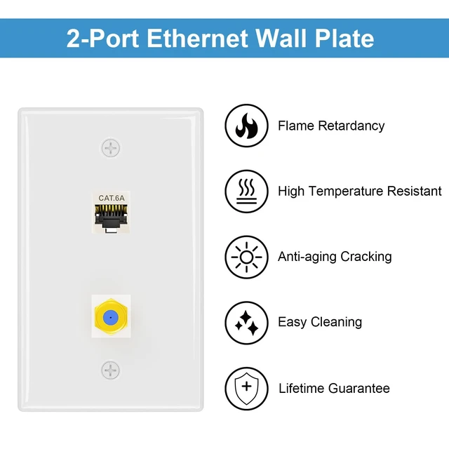 Alt view image 3 of 7 - 2-Pack Coax and CAT6A Ethernet Wall Plate, 2-Port Keystone 2-Port Keystone Wall Plates with Cat 6A Coupler 10Gbit/s, COAX Jack and Bracket, Female to Female Cat6a Wall Plate, Cat6a/6/5