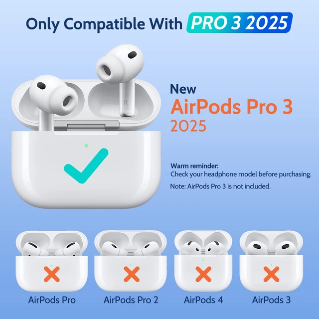 Alt view image 2 of 7 - Memory Foam Replacement Ear Tips for AirPods Pro 3 Silicone Shield, Compatible withAirPods Pro 3rd Generation 2025, Anti-Slip Better Noise Canceling, 3 Pairs (White & Grey, Medium)