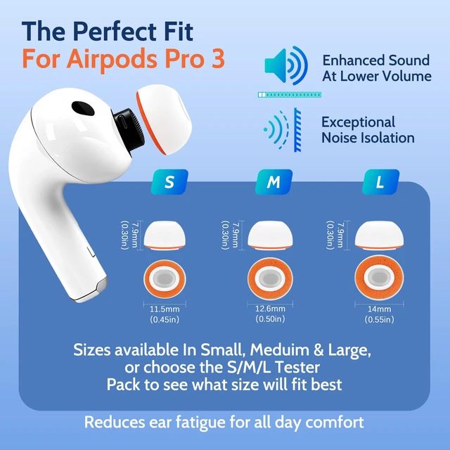 Alt view image 4 of 7 - Memory Foam Replacement Ear Tips for AirPods Pro 3 Silicone Shield, Compatible withAirPods Pro 3rd Generation 2025, Anti-Slip Better Noise Canceling, 3 Pairs (White & Grey, Medium)