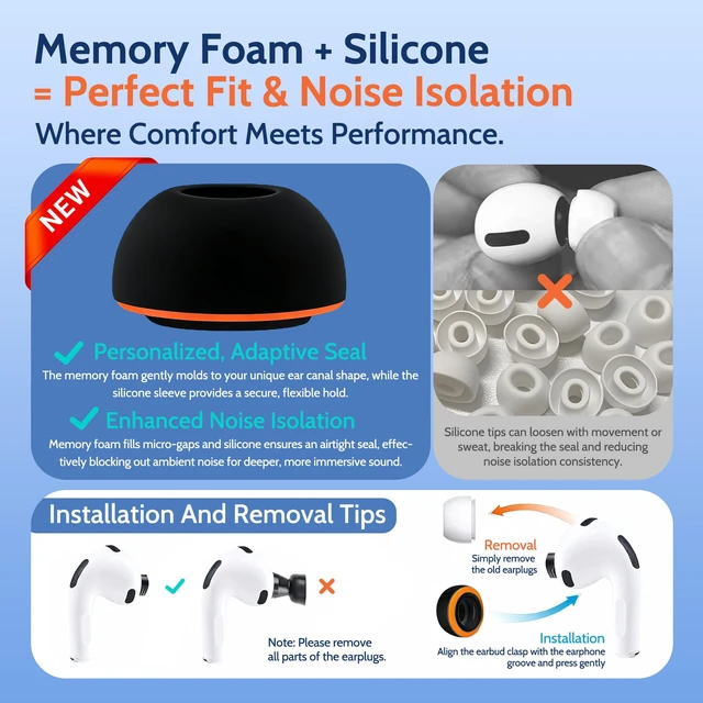 Alt view image 4 of 7 - Memory Foam Replacement Ear Tips for AirPods Pro 3 Silicone Shield, Compatible withAirPods Pro 3rd Generation 2025, Anti-Slip Better Noise Canceling, 3 Pairs (Black & Orange, Medium)